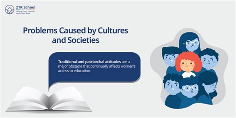 Problems of Women Education: Hurdles, Factors, and Solutions