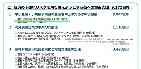 2020年4月の配当金 - ももこの初めての資産運用とお金の話