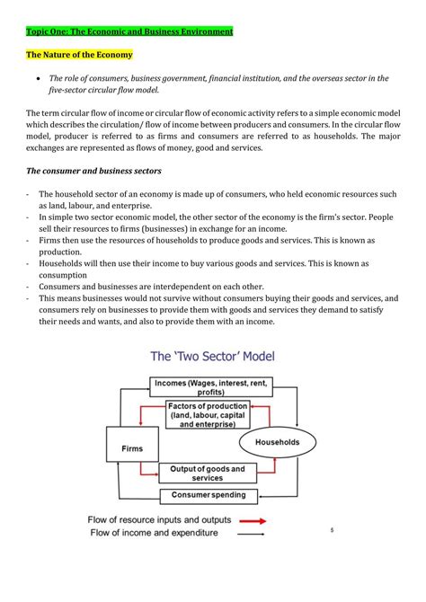 Image result for Commerce Notes