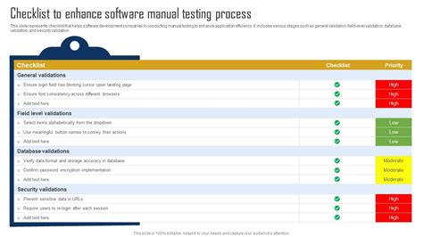 Manual Testing Process 的图像结果
