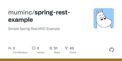 Spring Rest Basics 的图像结果
