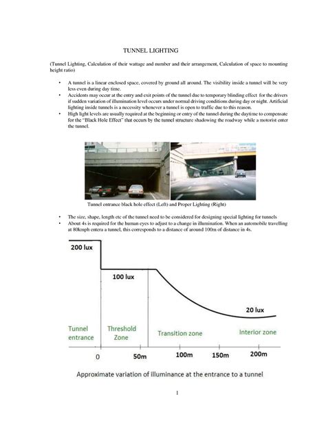 Tunnel Lighting - Important topic in Illumination Technology. Good for ...