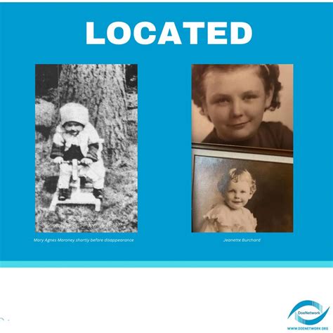The Doe Network on Twitter: "#located Mary Agnes Moroney has been found ...