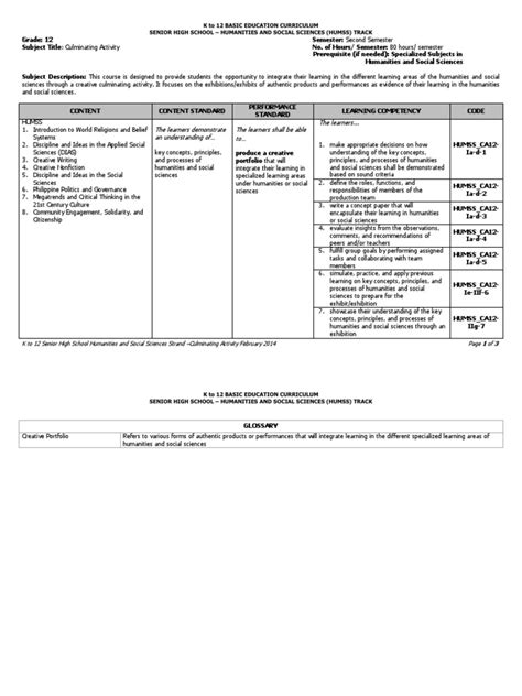 Humss Culminating Activity Module 的图像结果