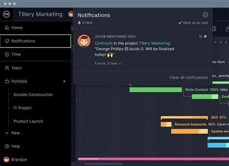 Image result for Project Collaboration Software