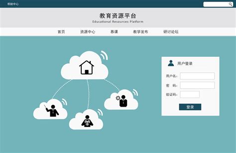 在线教育系统 -- 广州弗克森软件开发有限公司 | 智城外包网 - 零佣金开发资源平台 认证担保 全程无忧