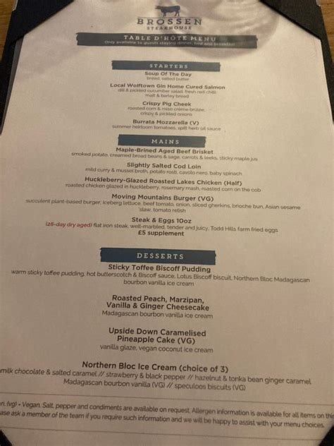 INN ON THE SQUARE (Keswick, Lake District) - Hotel Reviews, Photos ...