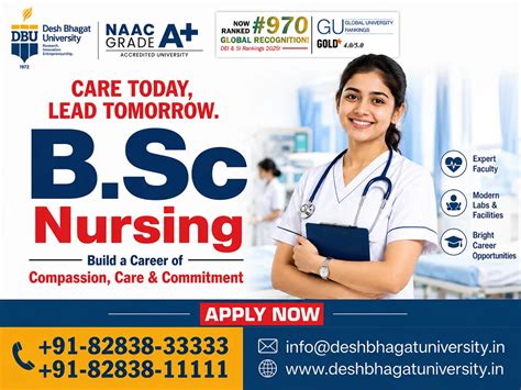 BSc Nursing: Full Form, Syllabus, Subjects & Admission 2026