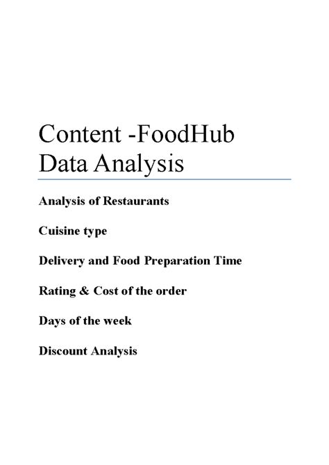 PDS Guided Project - Content -FoodHub Data Analysis Analysis of ...