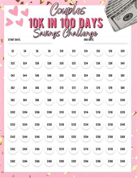 10K in 100 Days Couples Savings Challenge, Printable 10000 Savings ...