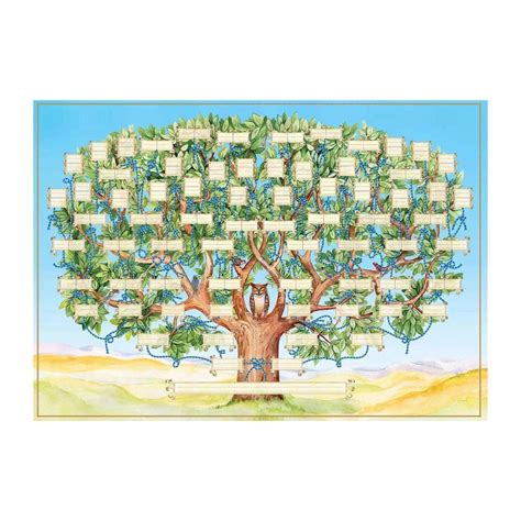 Buy CALANDIS® Family Tree Diagram to Fill in Genealogy Blank Fillable ...