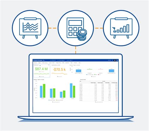 Image result for Workday Adaptive Planning Implementation