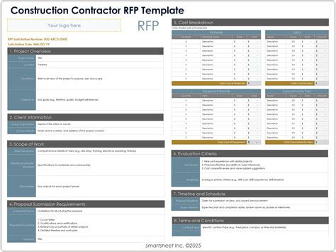 Free Construction RFP Templates: MS Word, Google Docs & PDF