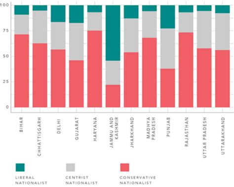 Building a 'Hindu Rashtra' through 'Seva' | Economic and Political Weekly