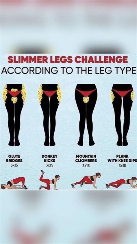 Legwork Challenge 的图像结果