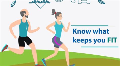 Types of Cardiovascular Exercise 的图像结果