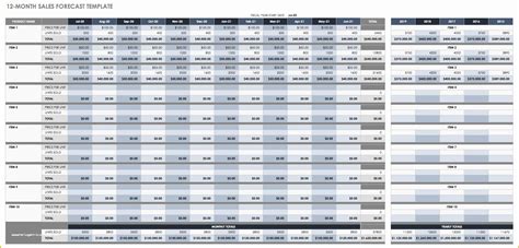 Image result for Demand Forecasting Excel Templates