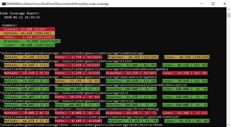 Image result for Code Executable Path Coverage