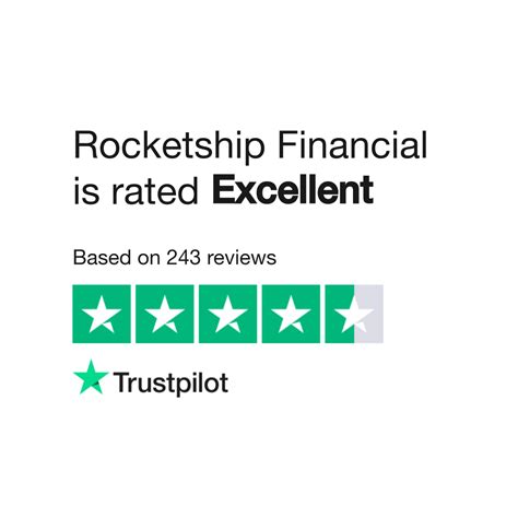 Rocketship Financial Reviews | Read Customer Service Reviews of ...