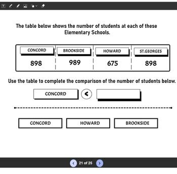 Comparing Two Three-Digit Numbers Number Line 的图像结果