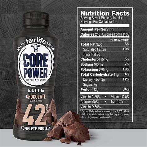 Core Power by fairlife Elite High Protein (42g) Milk Shake, 14 fl oz ...