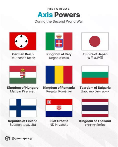 Axis Powers Wwii Flags