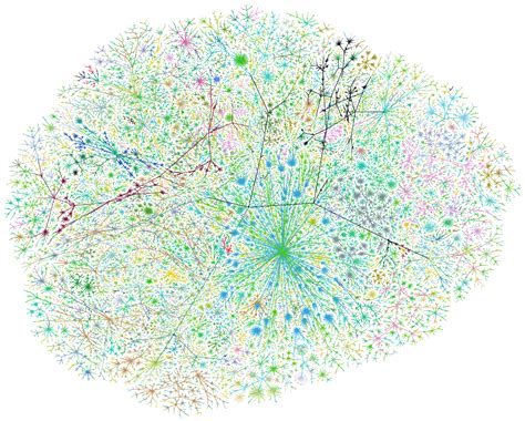 The Internet Map 的图像结果