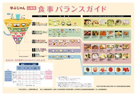 Image result for Asynchronous Data Transfer Using Handshaking