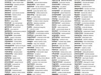 Image result for Notion Create Task