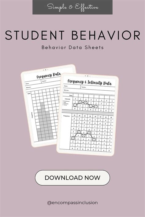 Image result for Behavior Frequency Data Collection