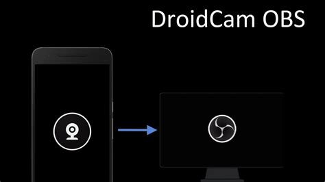 DroidCam webcam en microfoon