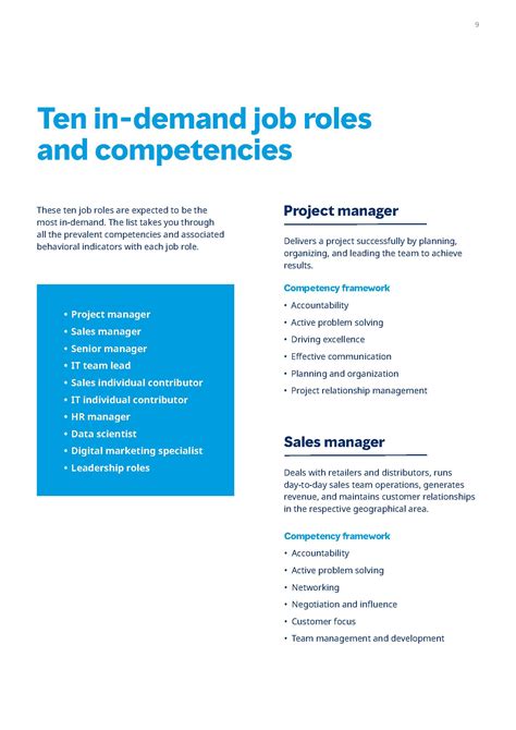 Image result for Job Competencies Examples