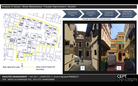 Moto Sutharwado Pol - Street Maintenance | CEPT - Portfolio