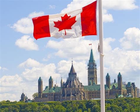 Canada's History, Government, and Geography