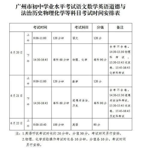 广州2021中考成绩总分（附各科题型分值）- 广州本地宝
