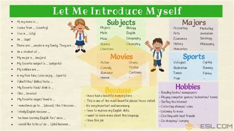 Image result for English Language Self Introduction