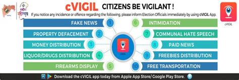 Maharashtra.MyGov.in | myGov: A Platform for Citizen Engagement towards ...