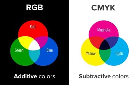 Color Modulation Tank Models 的图像结果