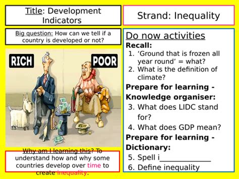 Types of Development Indicators 的图像结果