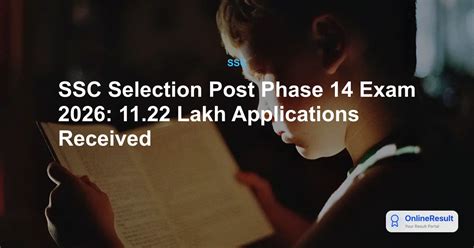 SSC Selection Post Phase 14 Exam 2026: 11.22 Lakh Applications Received