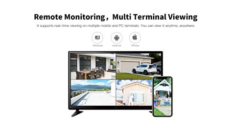Security Camera Module 的图像结果