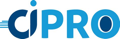 CIPRO