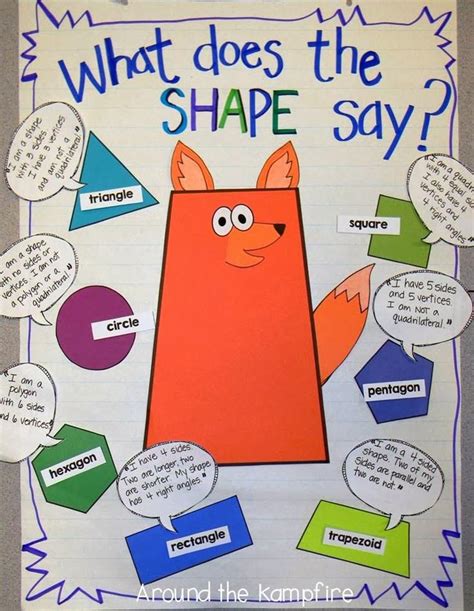 Open Shapes Math 的图像结果