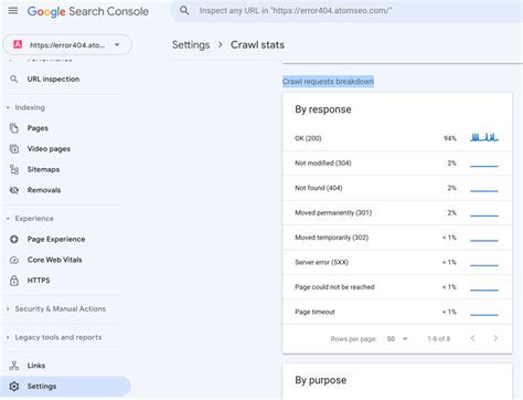 Image result for 3Xx Status Code