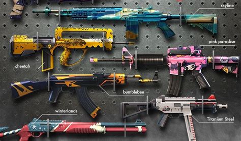 5 Skins In Free Fire You Don't Even Want To Equip