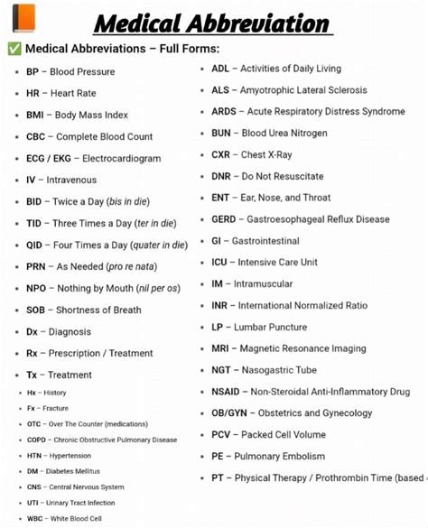 Best 13 medical abbreviation – Artofit