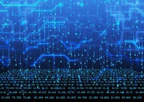 Image result for SQL Beginner Intermediate Advanced