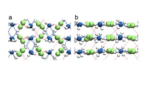 Image result for PVC Chemical Structure