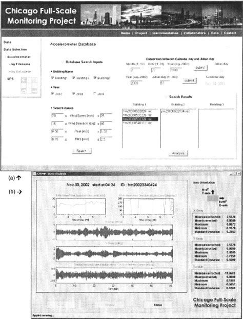 How to Display Data From Database in Java 的图像结果