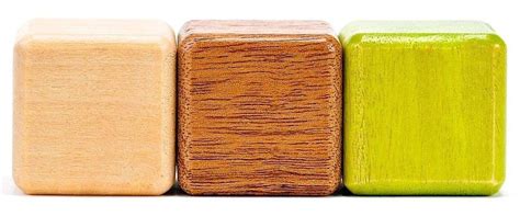 Image result for What Is Block Scope in JavaScript